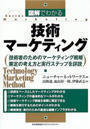 図解でわかる技術マーケティング
