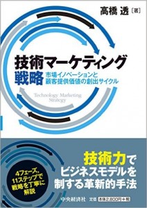 技術マーケティング戦略