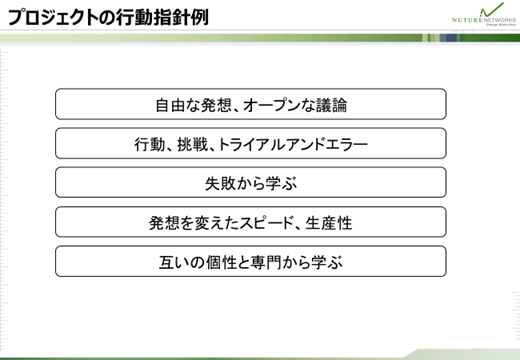 プロジェクトの行動指針例
