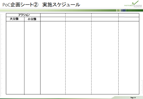 PoC企画シート③実施スケジュール