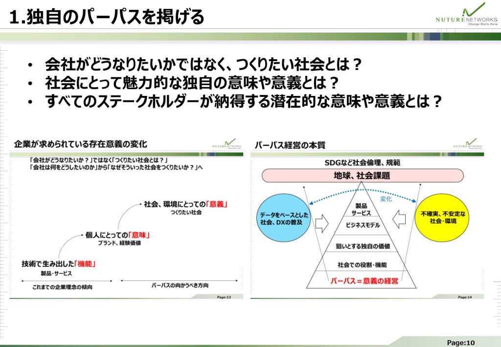 独自のパーパスを掲げる