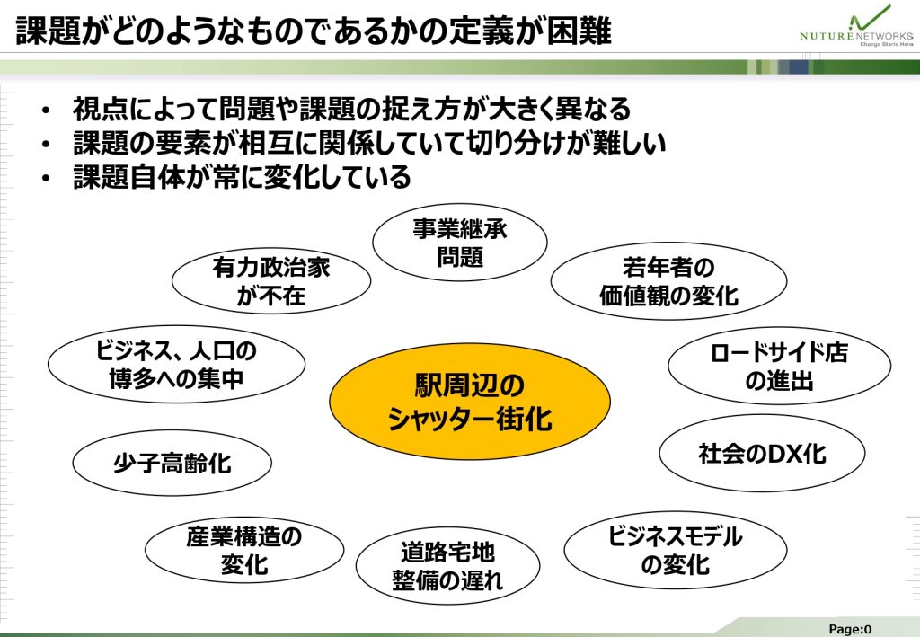 課題がどのようなものであるかの定義が困難